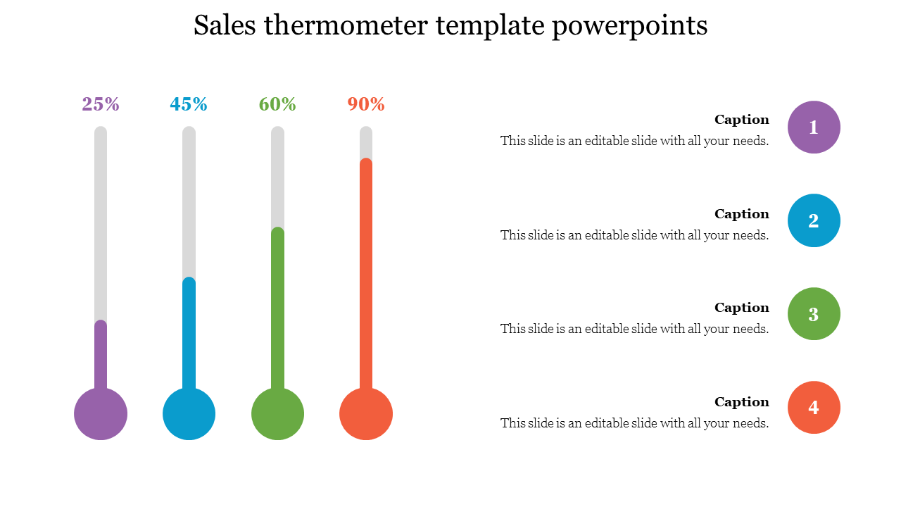 sales thermometer template powerpoint